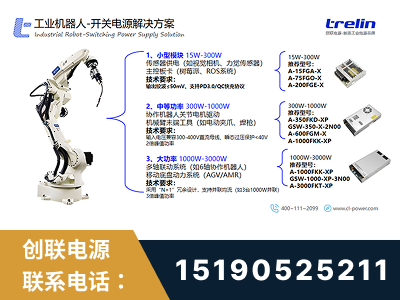项城-工业机器人-开关电源解决方案