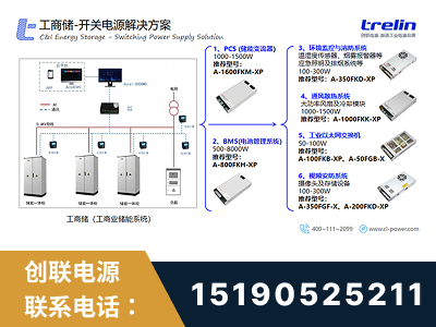 项城-工商储-开关电源解决方案