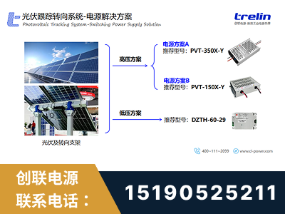 项城-光伏跟踪转向系统-电源解决方案