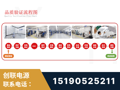 项城-全流程品质验证体系完善