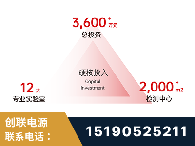 项城-研发创新能力强